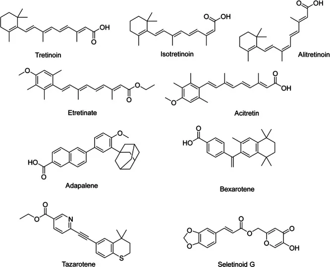 Chemical structures of several retinoids including tretinoin, isotretinoin and adapalene, the active ingredient in Sure Cure gel for the face